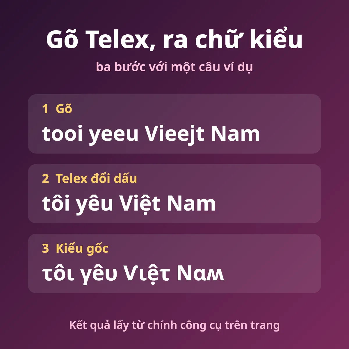 Ví dụ ba bước: gõ tooi yeeu Vieejt Nam, Telex đổi thành tôi yêu Việt Nam, rồi ra chữ kiểu gốc